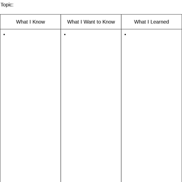 KWL a5a | Visual Paradigm User-Contributed Diagrams / Designs